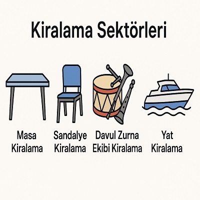 Kiralama Sektörleri